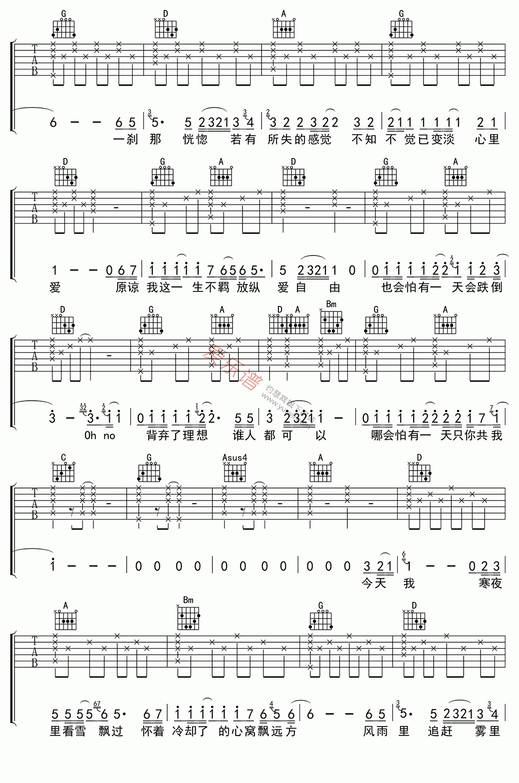 海阔天空吉他谱,简单C调原版指弹曲谱,Beyond高清流行弹唱乐队吉他弹唱版六线乐谱