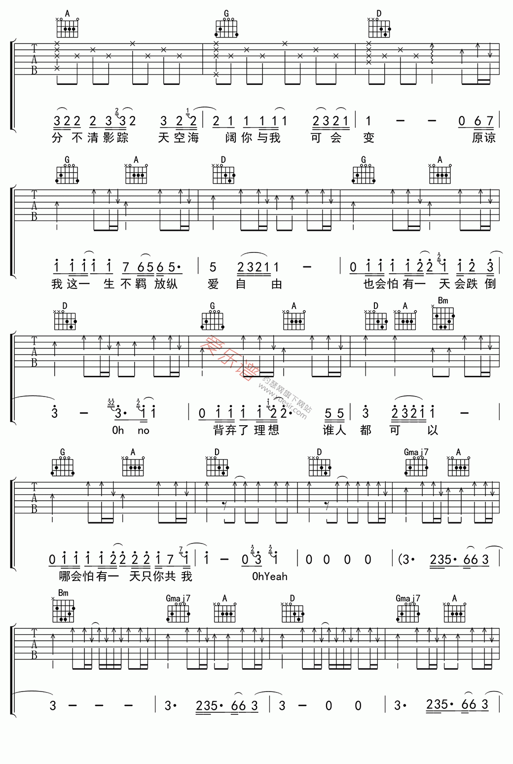 海阔天空吉他谱,简单C调原版指弹曲谱,Beyond高清流行弹唱乐队吉他弹唱版六线乐谱