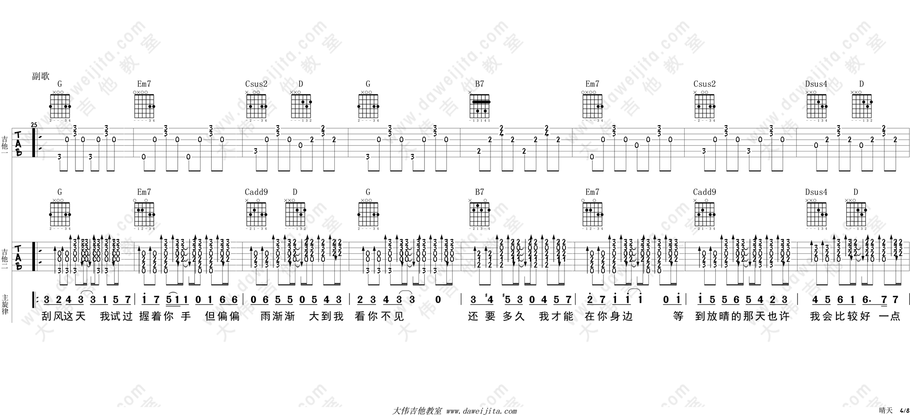 晴天吉他谱,原版歌曲,简单G调弹唱教学,六线谱指弹简谱8张图