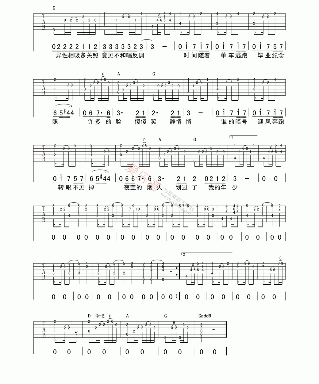 年少吉他谱,简单C调原版指弹曲谱,许飞高清流行弹唱六线乐谱