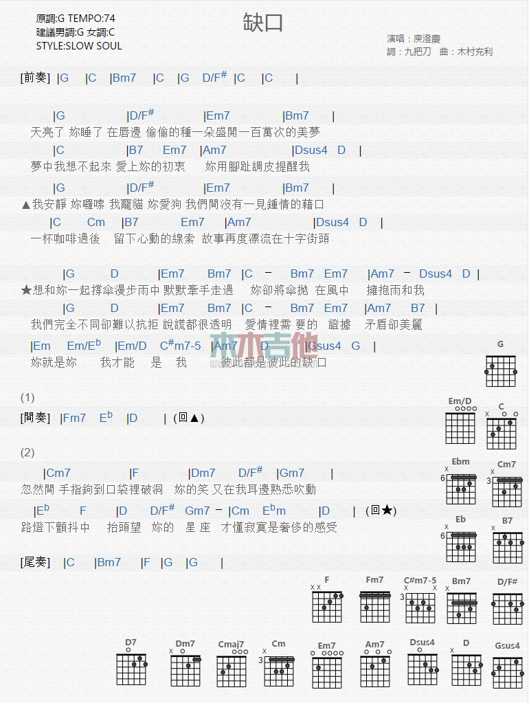 缺口吉他谱,C调高清简单谱教学简谱,庾澄庆六线谱原版六线谱图片