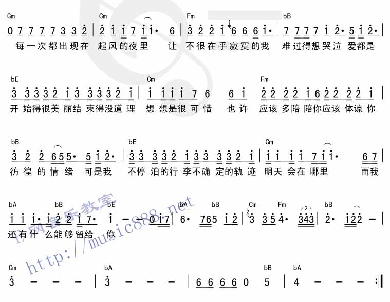 留什么给你吉他谱,C调高清简单谱教学简谱,孙楠六线谱原版六线谱图片