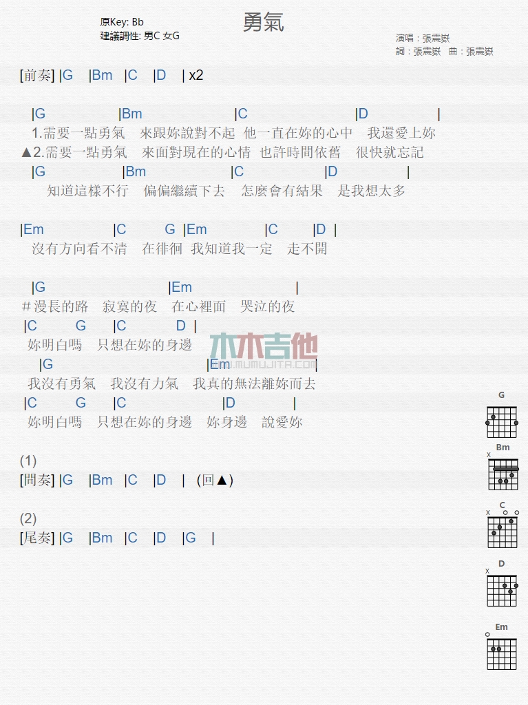 勇气吉他谱,C调高清简单谱教学简谱,张震岳六线谱原版六线谱图片