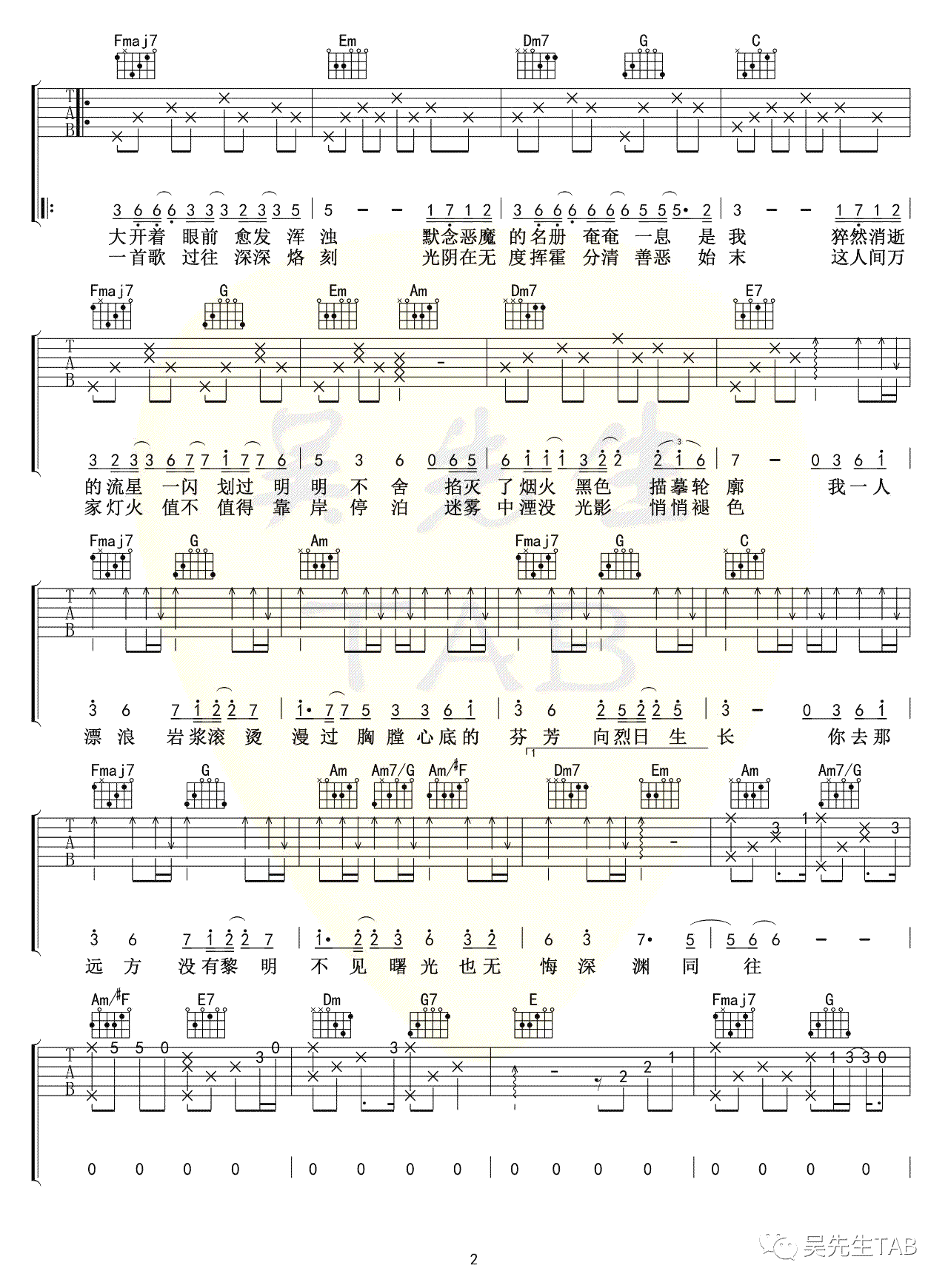 以沫吉他谱,原版歌曲,简单C调弹唱教学,六线谱指弹简谱4张图