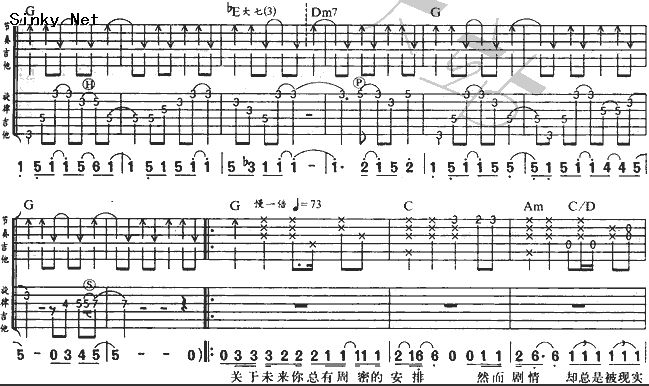 关于现在关于未来吉他,C调高清简单谱教学简谱,老狼六线谱原版六线谱图片