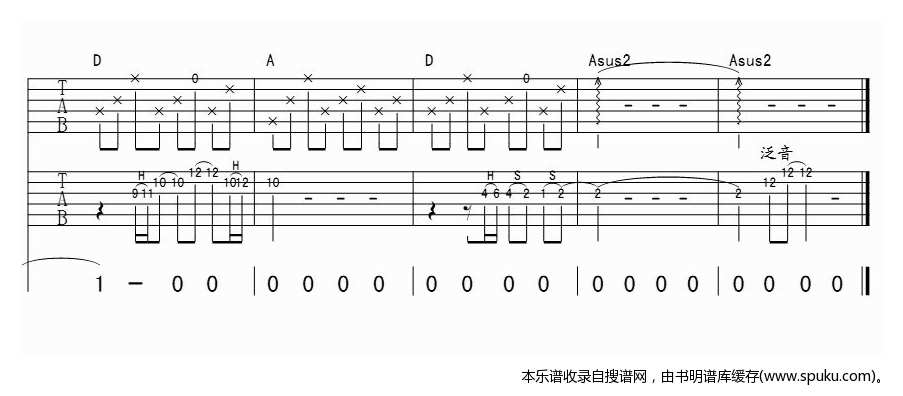 温暖吉他谱,C调吉他弹唱高清简单谱教学简谱,郑钧六线谱原版六线谱图片