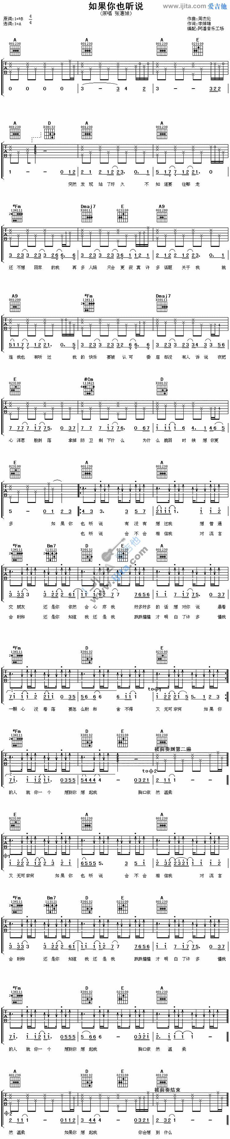 如果你也听说吉他谱,C调高清简单谱教学简谱,张惠妹六线谱原版六线谱图片