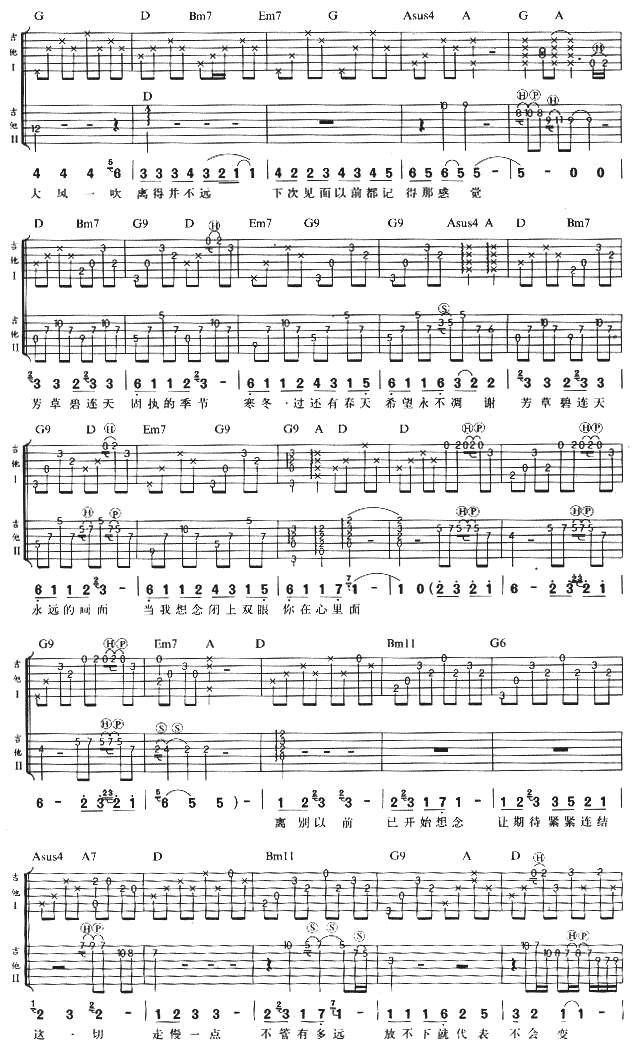 永远的画面吉他谱,C调完美版高清简单谱教学简谱,张惠妹六线谱原版六线谱图片