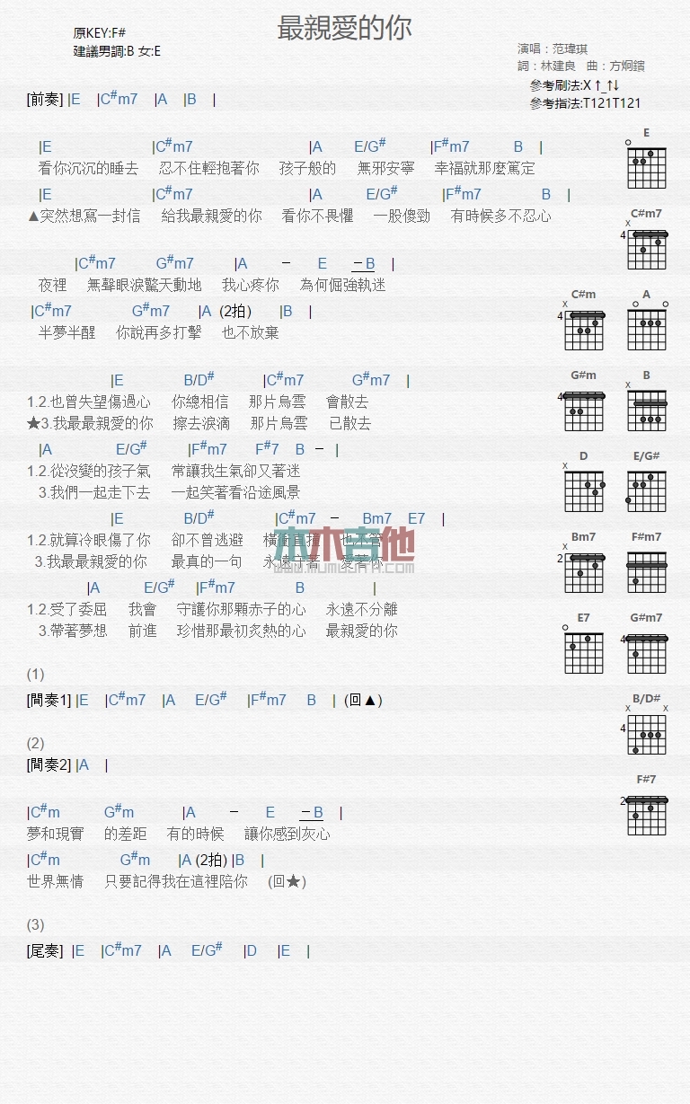 最亲爱的你吉他谱,C调高清简单谱教学简谱,范玮琪六线谱原版六线谱图片