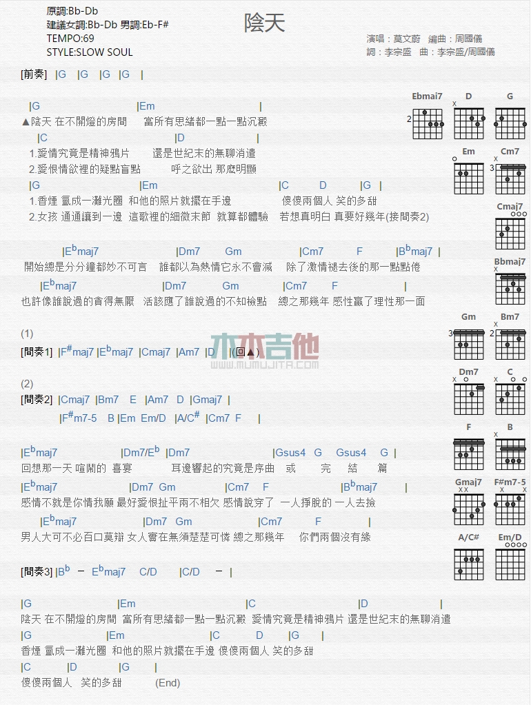 阴天吉他谱,C调高清简单谱教学简谱,莫文蔚六线谱原版六线谱图片