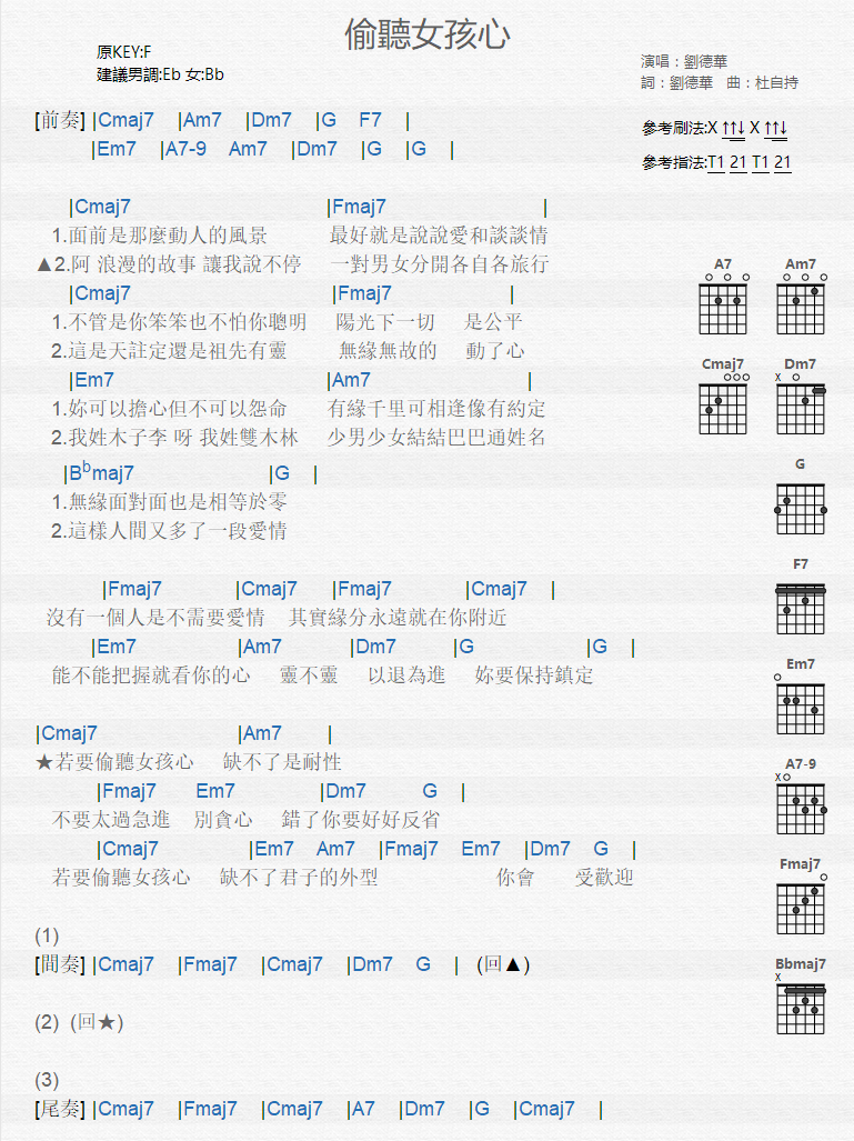 偷听女孩心吉他谱,C调高清简单谱教学简谱,刘德华六线谱原版六线谱图片