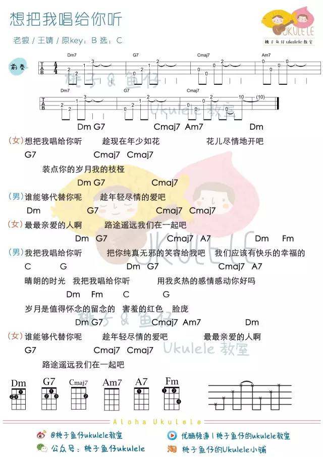 想把我唱给你听吉他谱,原版歌曲,简单C调弹唱教学,六线谱指弹简谱1张图