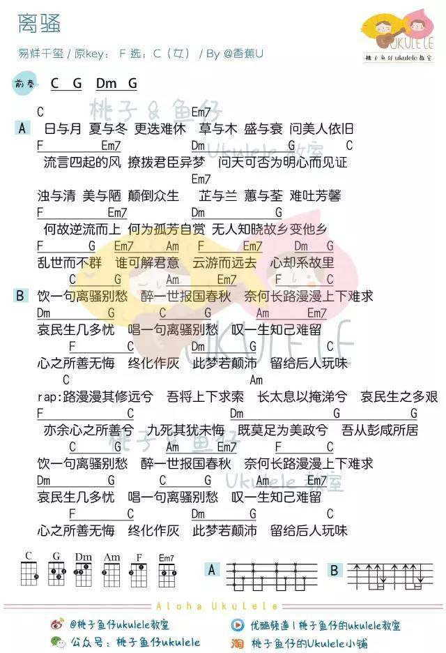 离骚吉他谱,原版歌曲,简单C调弹唱教学,六线谱指弹简谱1张图