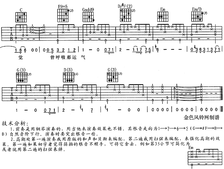 明年今日吉他谱,C调十年高清简单谱教学简谱,陈奕迅六线谱原版六线谱图片