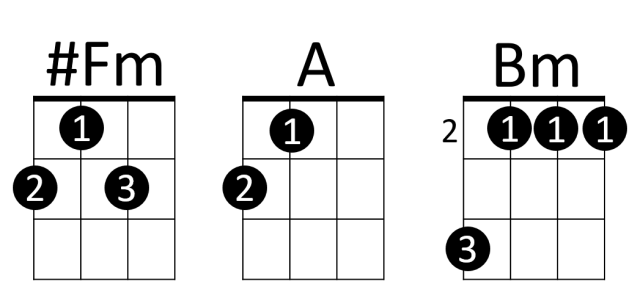 历历万乡吉他谱,原版歌曲,简单C调弹唱教学,六线谱指弹简谱2张图