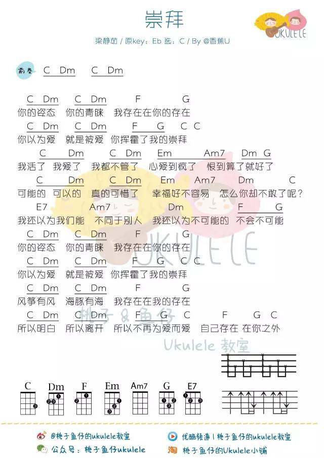 崇拜吉他谱,原版歌曲,简单C调弹唱教学,六线谱指弹简谱2张图