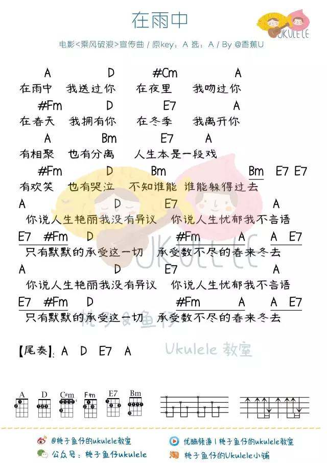 在雨中吉他谱,原版歌曲,简单A调弹唱教学,六线谱指弹简谱1张图