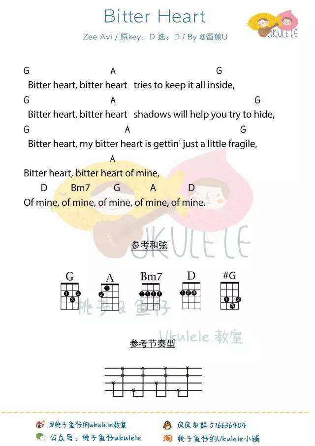 BitterHeart吉他谱,原版歌曲,简单D调弹唱教学,六线谱指弹简谱2张图