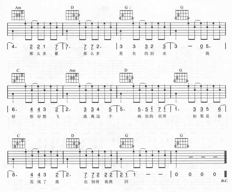 疯狂世界吉他谱,C调高清简单谱教学简谱,五月天六线谱原版六线谱图片