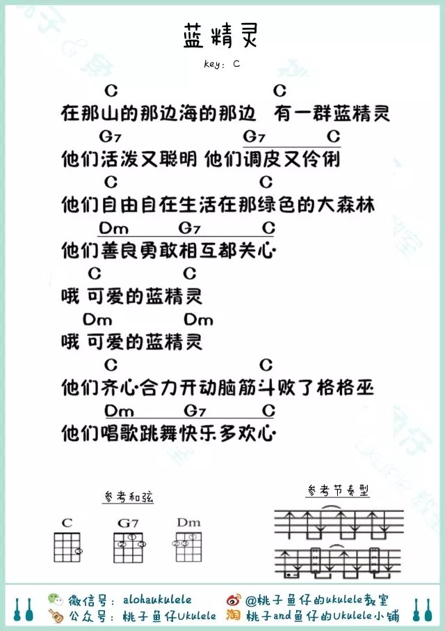 蓝精灵吉他谱,原版歌曲,简单C调弹唱教学,六线谱指弹简谱1张图