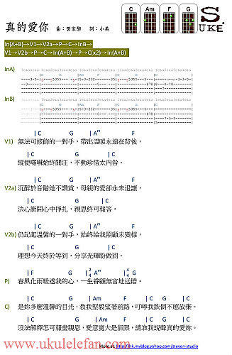 真的爱你吉他谱,原版歌曲,简单C调弹唱教学,六线谱指弹简谱1张图