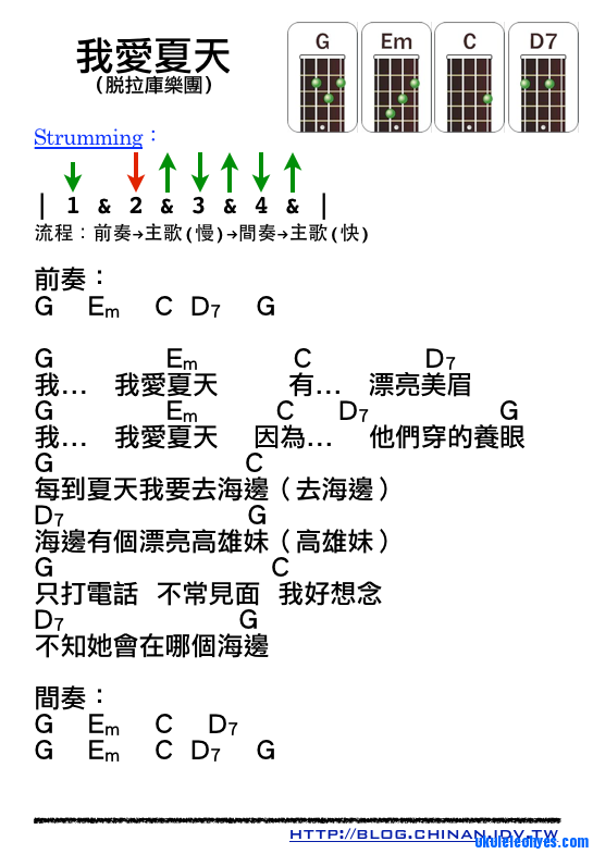 我爱夏天吉他谱,原版歌曲,简单未知调弹唱教学,六线谱指弹简谱1张图