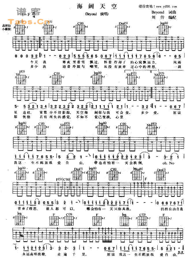 海阔天空吉他谱,C调经典版高清简单谱教学简谱,Beyond六线谱原六线谱图片
