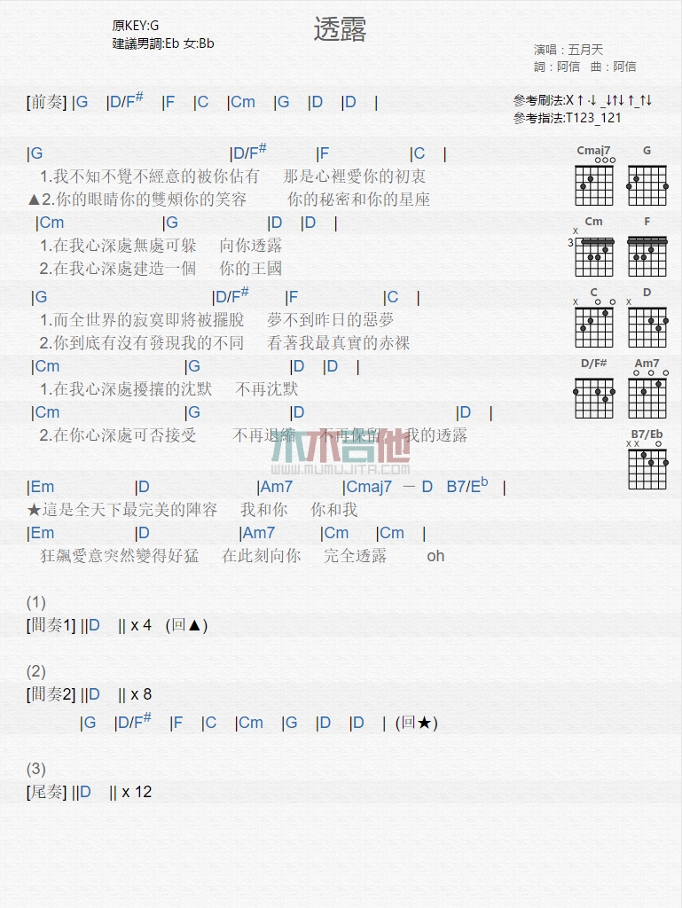 透露吉他谱,C调高清简单谱教学简谱,五月天六线谱原版六线谱图片