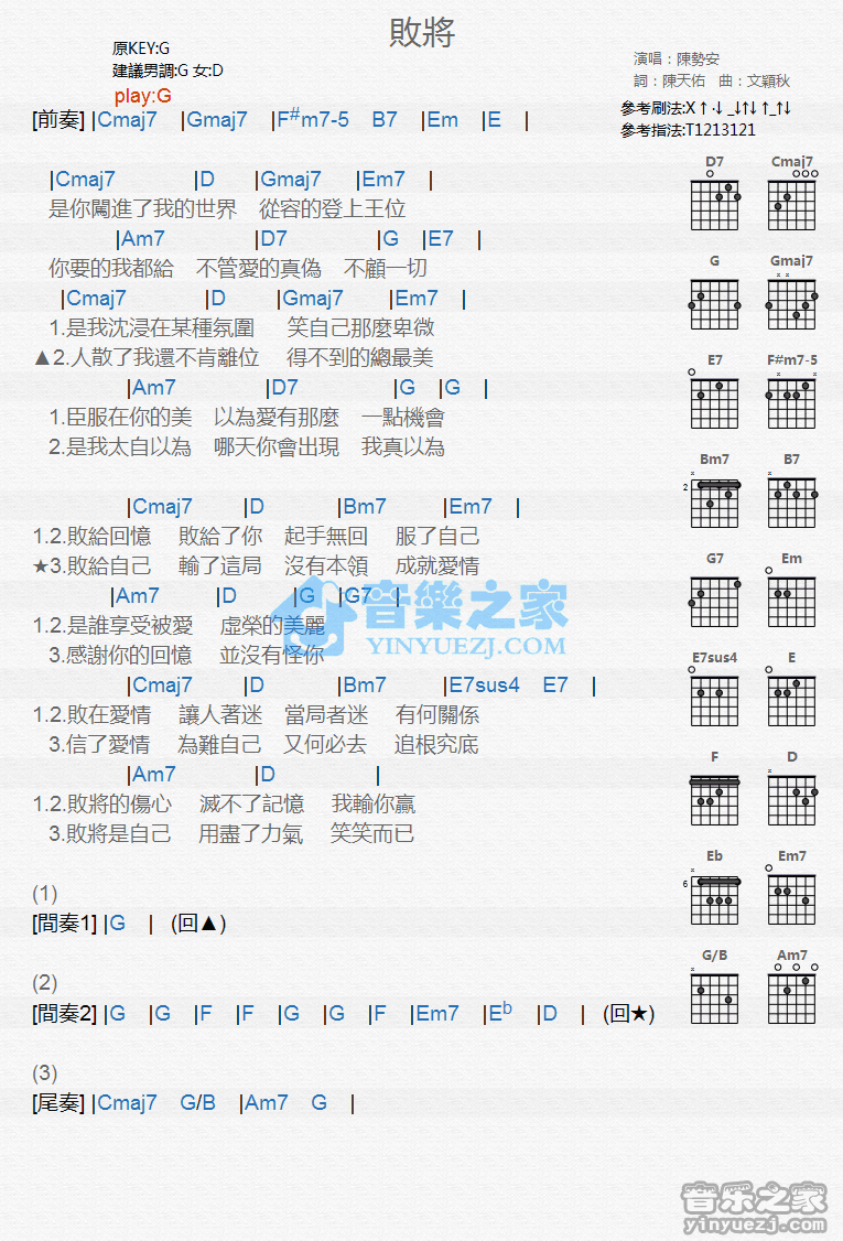 败将吉他谱,原版歌曲,简单G调弹唱教学,六线谱指弹简谱1张图