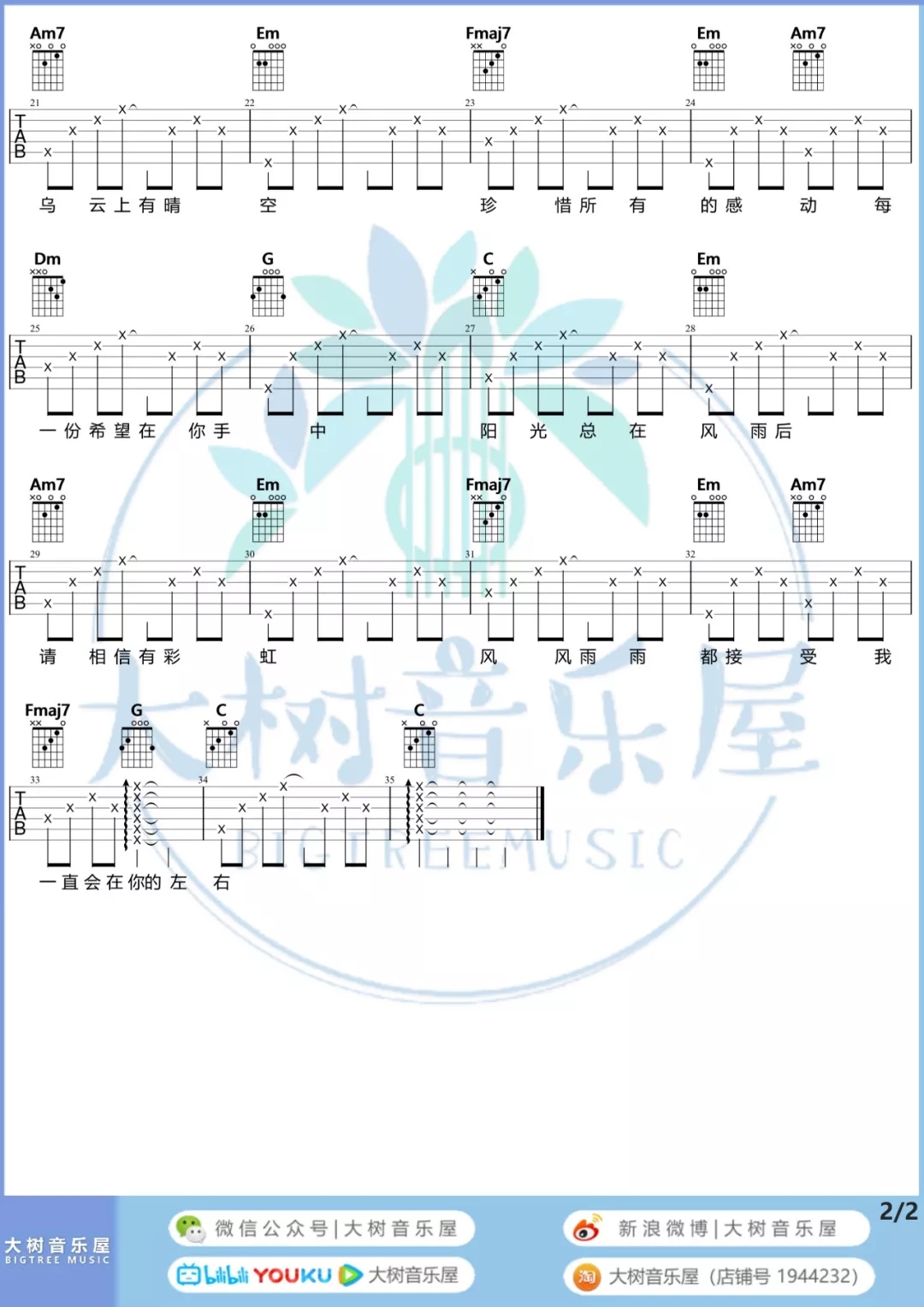 阳光总在风雨后吉他谱,C调教学简谱,许美静六线谱原版六线谱图片