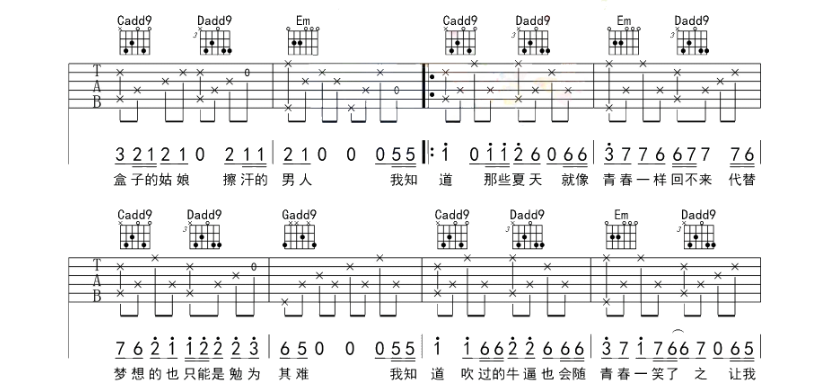 安河桥吉他谱,原版歌曲,简单G调弹唱教学,六线谱指弹简谱5张图