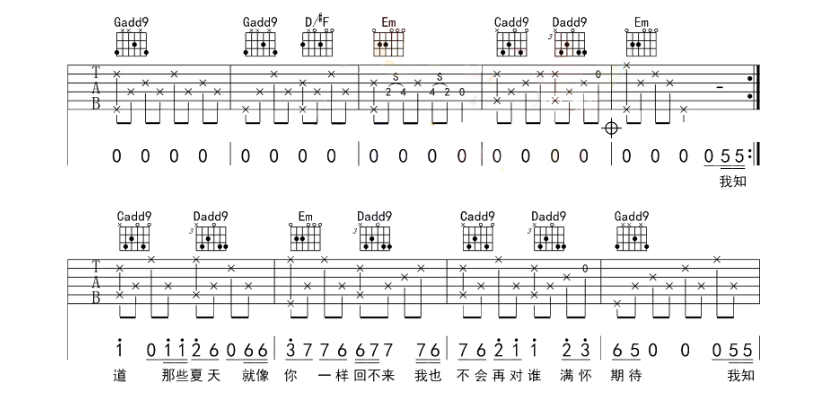 安河桥吉他谱,原版歌曲,简单G调弹唱教学,六线谱指弹简谱5张图