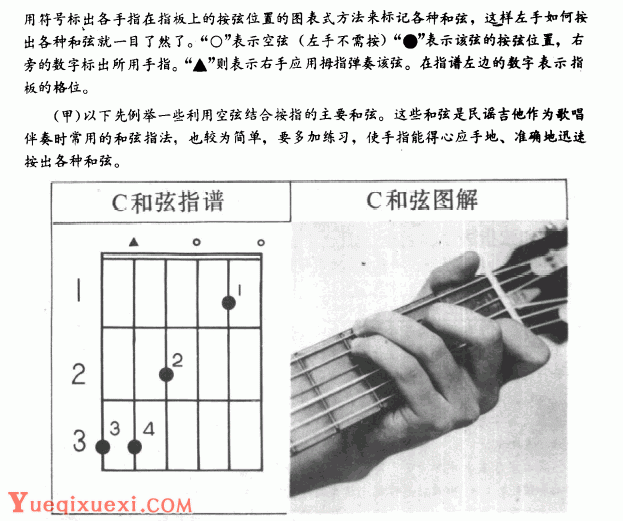 吉他左手技巧_吉他和-吉他指导手册