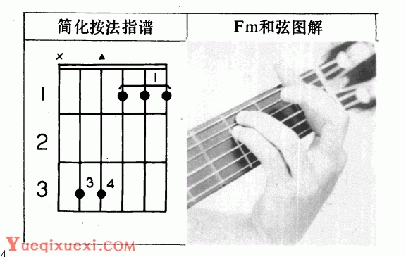 吉他左手技巧_吉他和-吉他指导手册