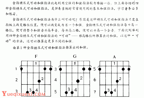 吉他左手技巧_吉他和-吉他指导手册