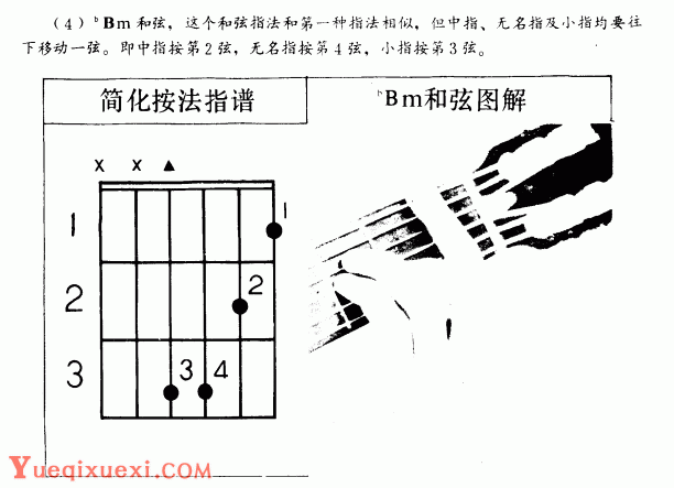 吉他左手技巧_吉他和-吉他指导手册