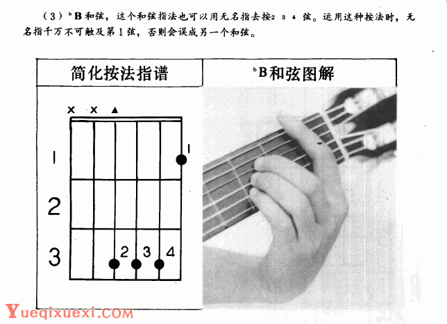 吉他左手技巧_吉他和-吉他指导手册