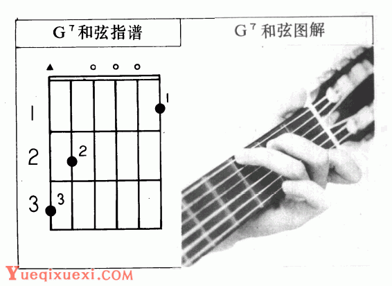 吉他左手技巧_吉他和-吉他指导手册