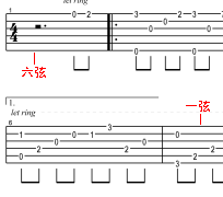 吉他谱-吉他理论