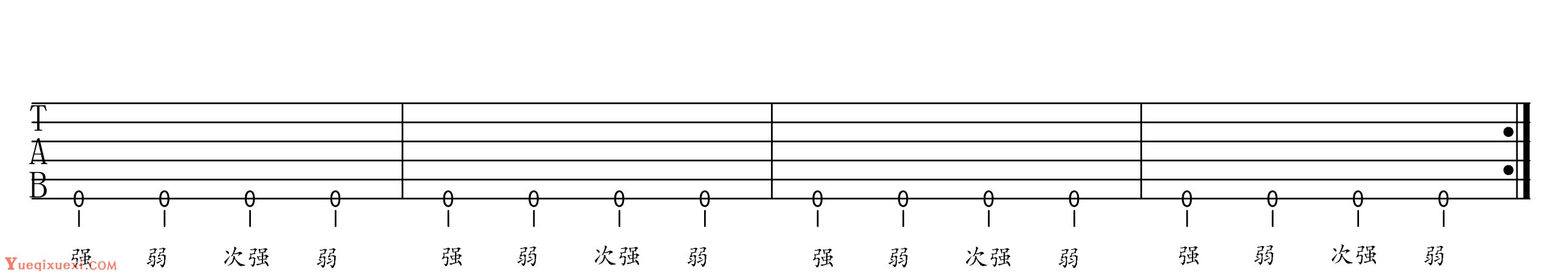 吉他演奏音乐的连贯性-吉他理论