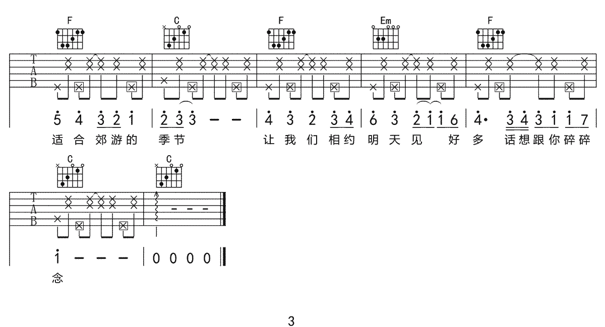 元气夏天吉他谱,刘瑞琦歌曲,C调简单指弹教学简谱,网络转载版六线谱图片