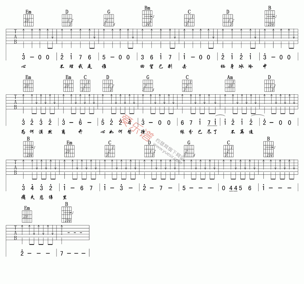 心碎吉他谱,C调粤语高清简单谱教学简谱,易欣六线谱原版六线谱图片