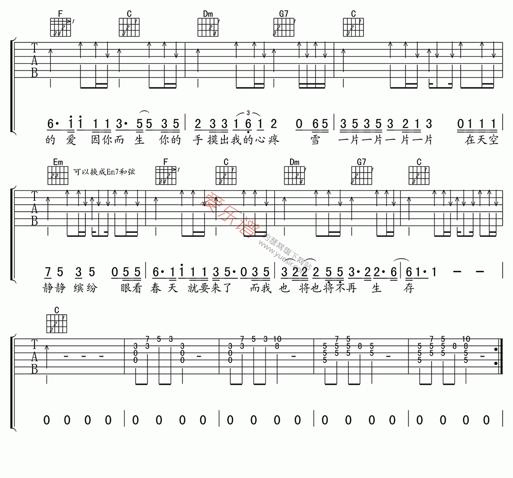 雪人吉他谱,C调高清简单谱教学简谱,范晓萱六线谱原版六线谱图片
