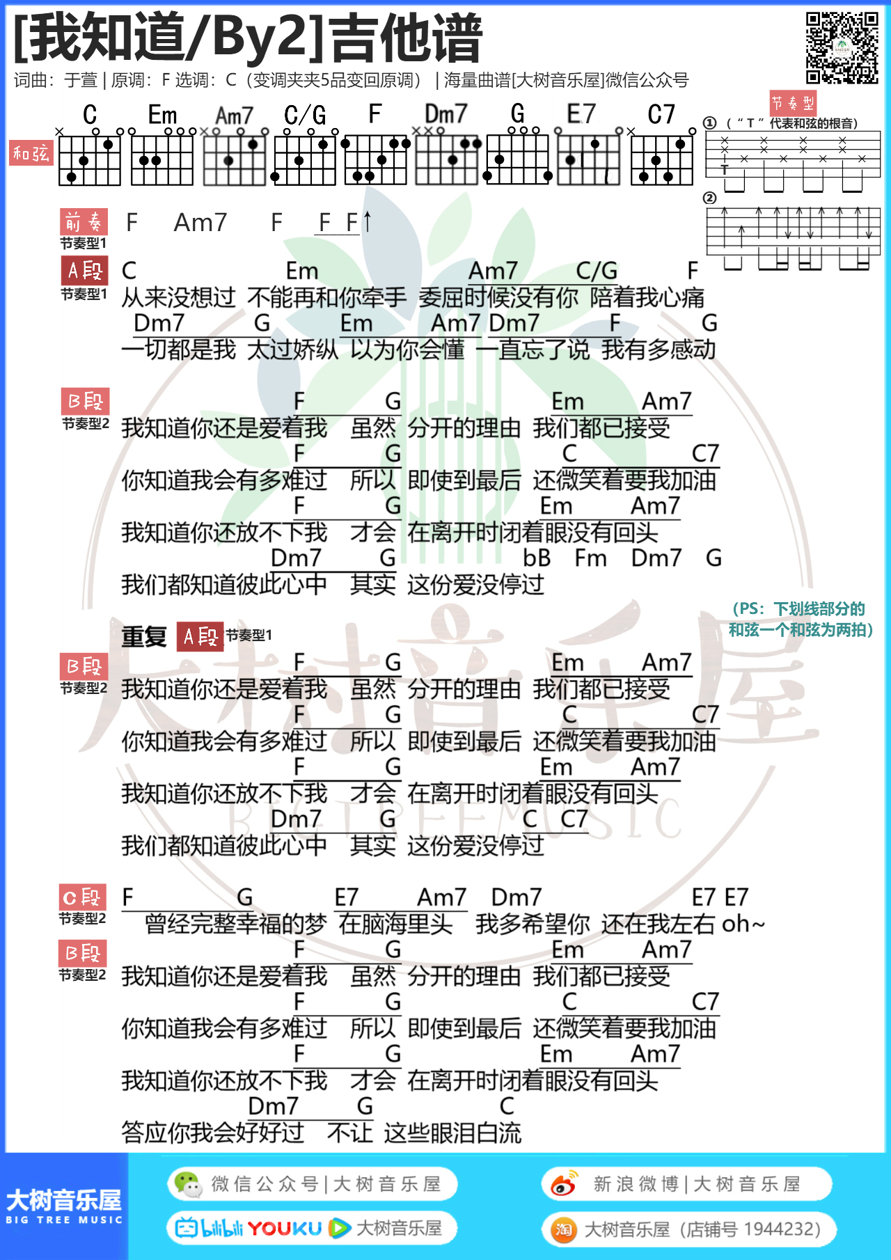 我知道吉他谱,F调高清简单谱教学简谱,By2六线谱原版六线谱图片