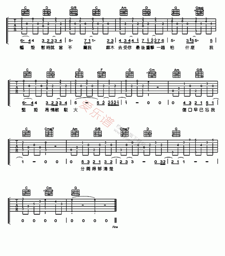 伤追人吉他谱,C调高清简单谱教学简谱,古巨基六线谱原版六线谱图片