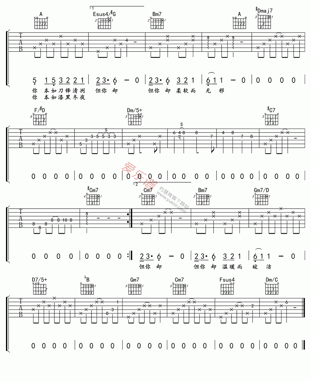 热雪吉他谱,C调高清简单谱教学简谱,魏晨六线谱原版六线谱图片