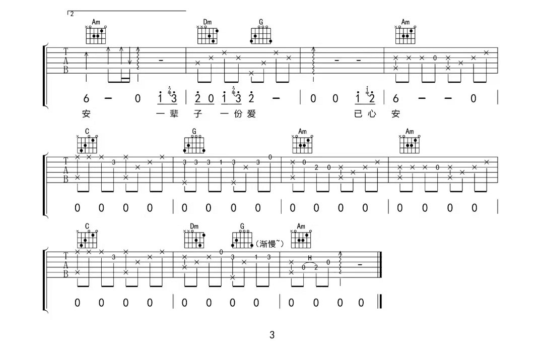 流浪的子弹吉他谱,刘旭阳歌曲,C调简单指弹教学简谱,网络转载版六线谱图片