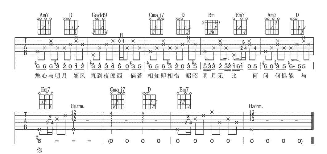 杨花落尽子规啼吉他谱,黄诗扶歌曲,G调简单指弹教学简谱,网络转载版六线谱图片