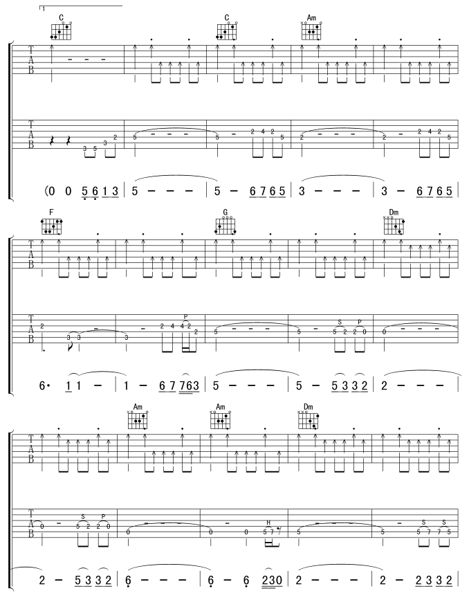 再度重相逢吉他谱,伍佰歌曲,C调简单指弹教学简谱,网络转载版六线谱图片