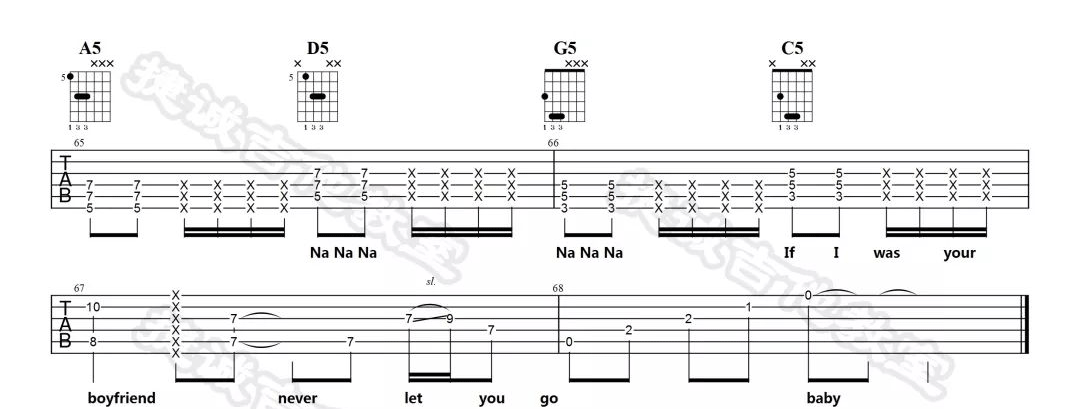 Boyfriend吉他谱,Justin歌曲,C调简单指弹教学简谱,捷诚吉他教室版六线谱图片